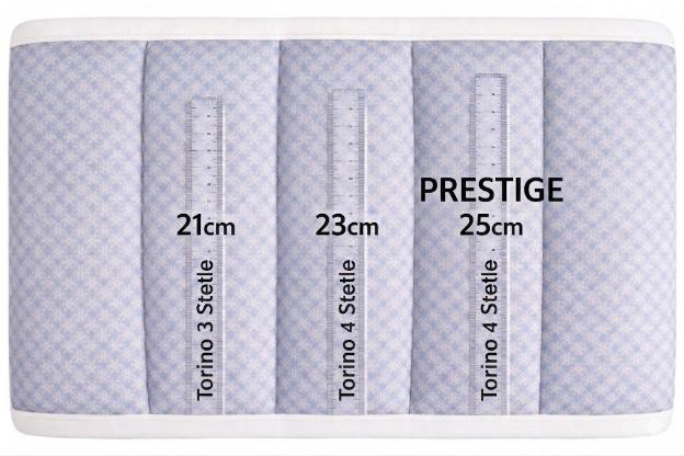 Materasso a molle TORINO PRESTIGE - immagine 2
